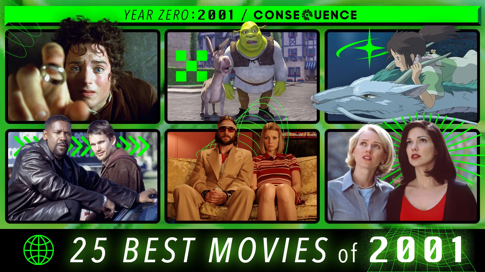 Les 25 meilleurs films de 2001